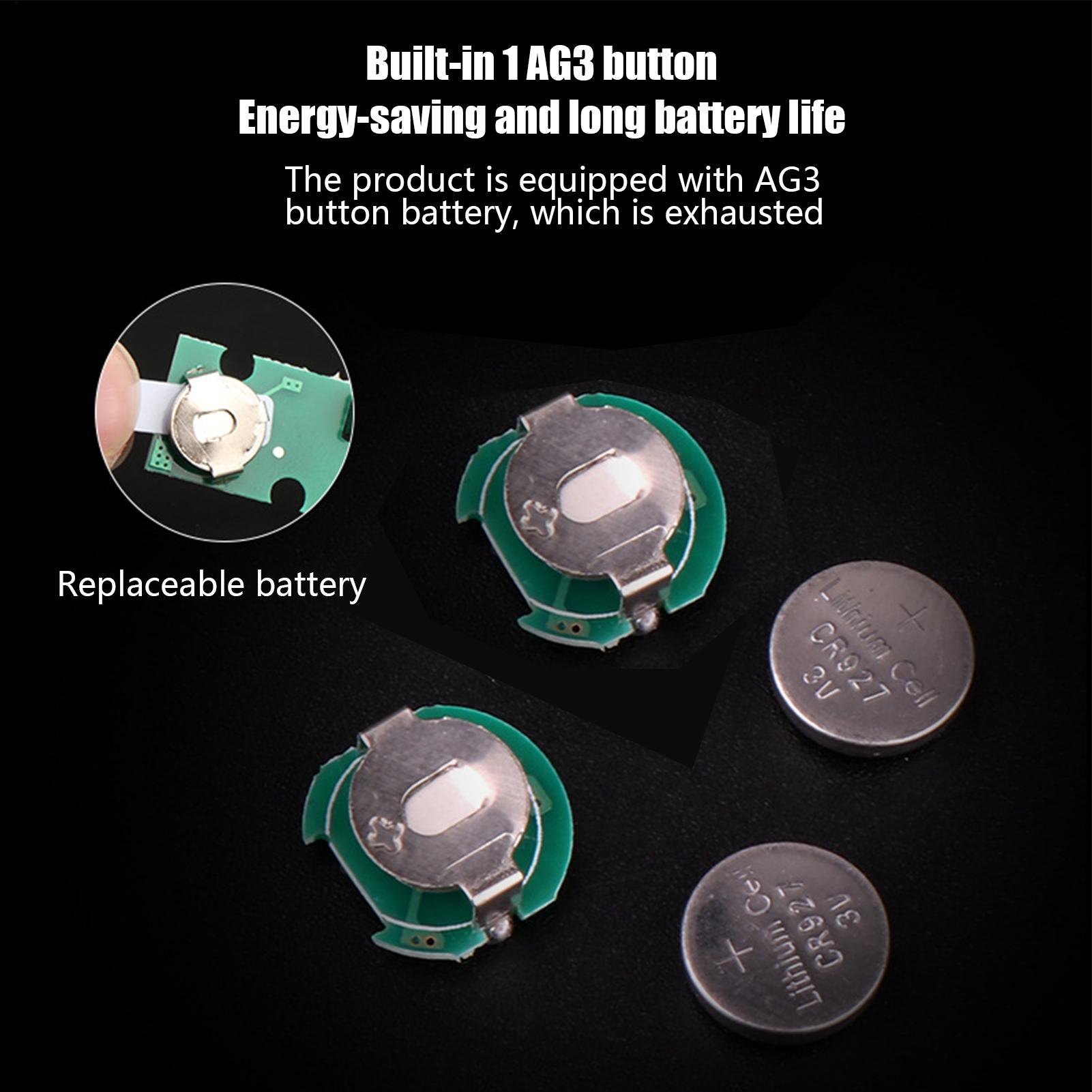 Magnetic Control LED Light Min - Diy Automation Projects recension och pris