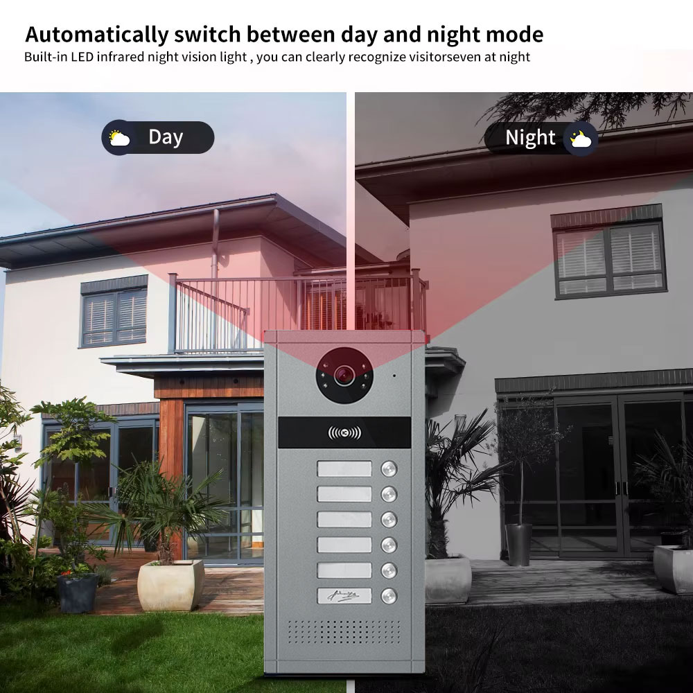 1080P Tuya Smart Video Doorpho - Smart Doorbell Wired recension och pris