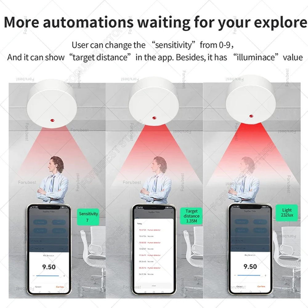 ZigBee Wifi MmWave Human Prese - Home Automation Ideas recension och pris
