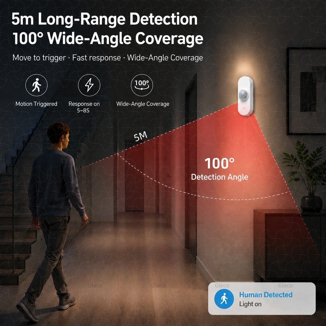 Smart Life Wifi PIR Human Moti - Home Automation Ideas recension och pris